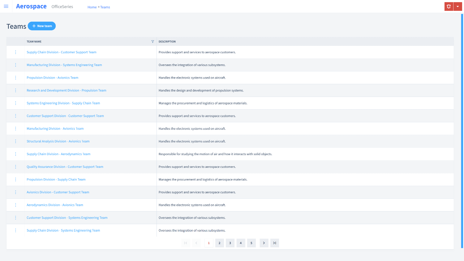 Aerospace Timesheet Teams