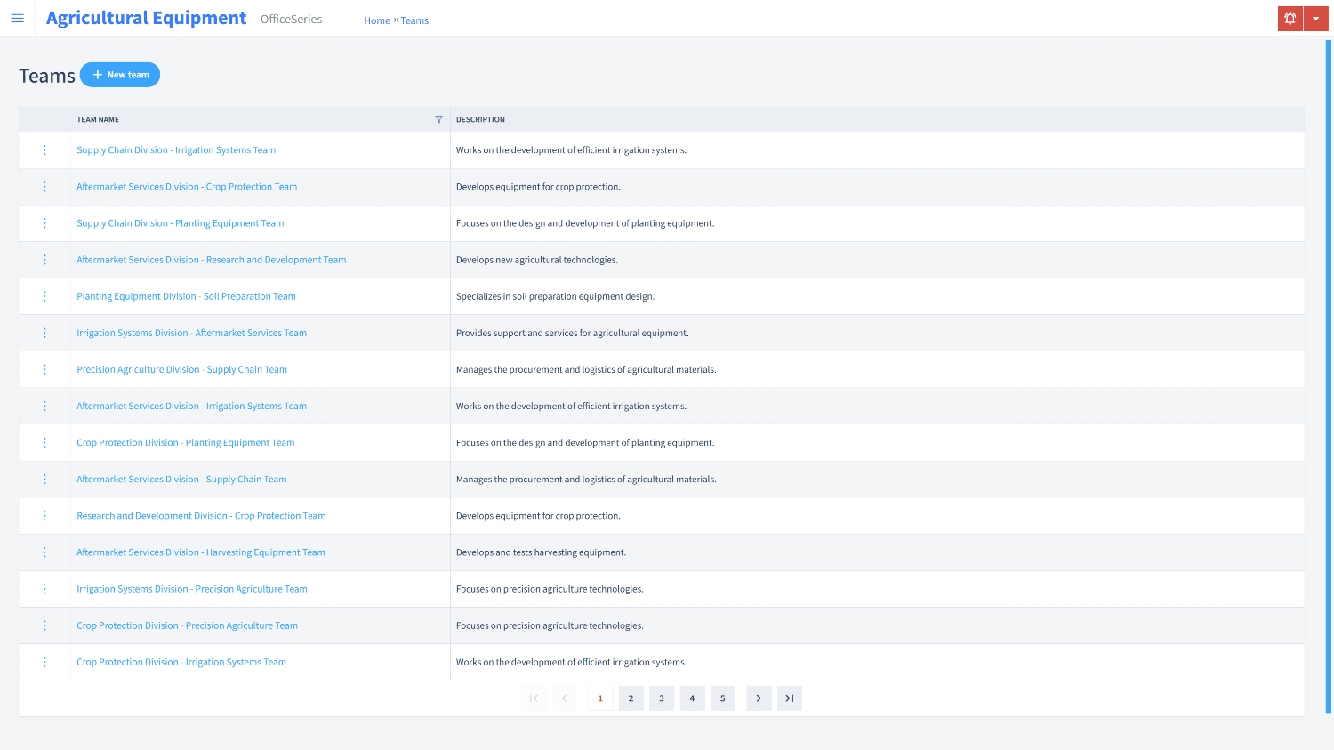 Agricultural Equipment Timesheet Teams