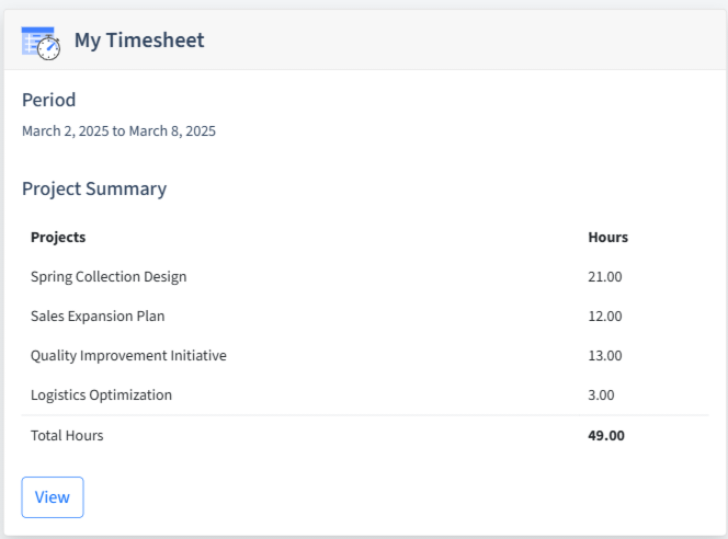 Apparel Manufacturing Timesheet Dashboard