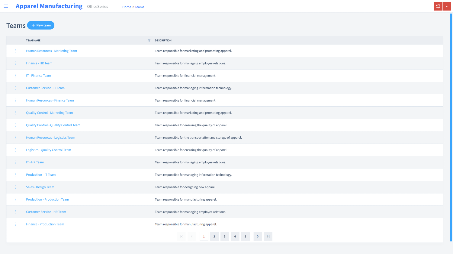Apparel Manufacturing Timesheet Teams