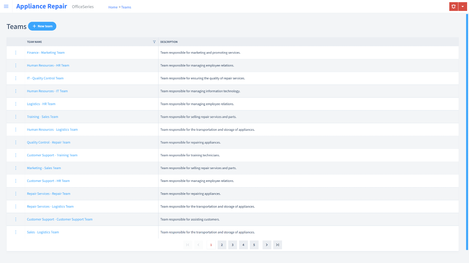 Appliance Repair Timesheet Teams