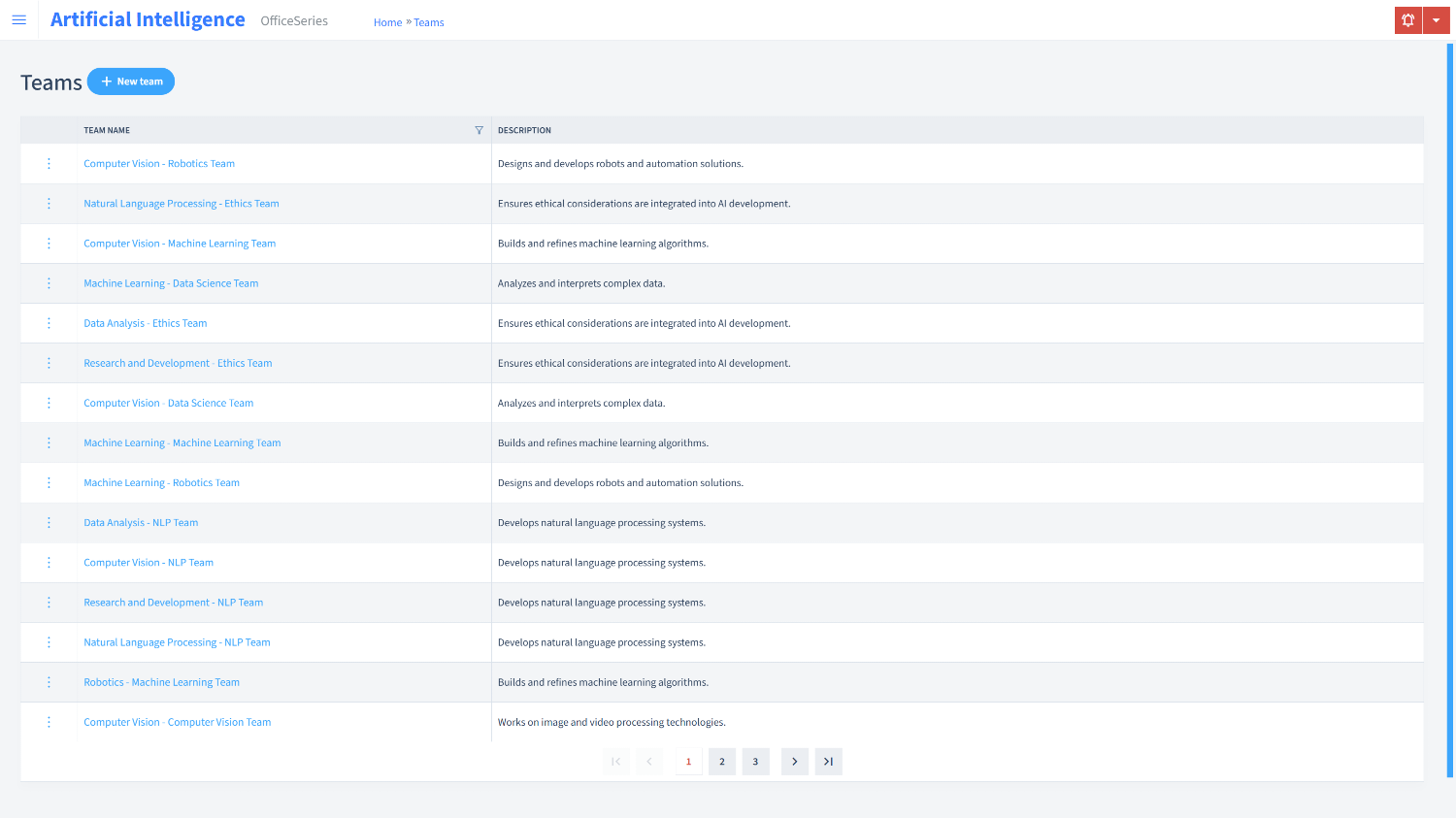 Artificial Intelligence Timesheet Teams