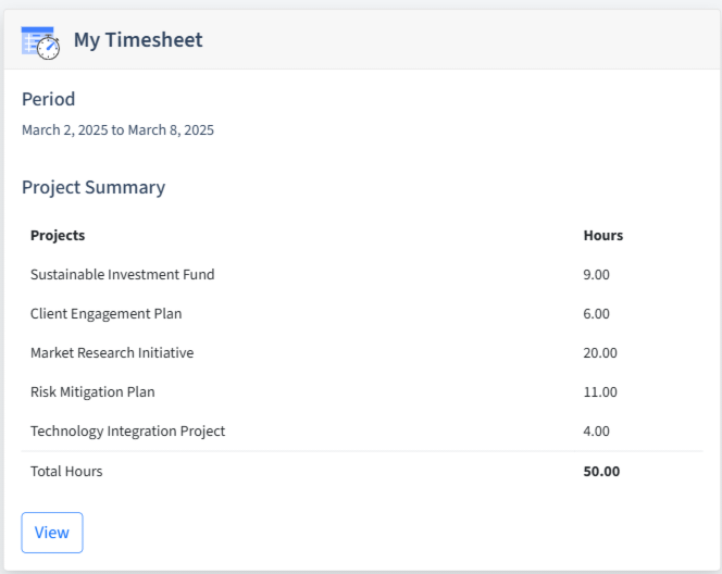 Asset Management Timesheet Dashboard