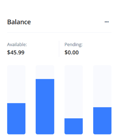 Customizable web-based time tracking tool with different plans and payment options