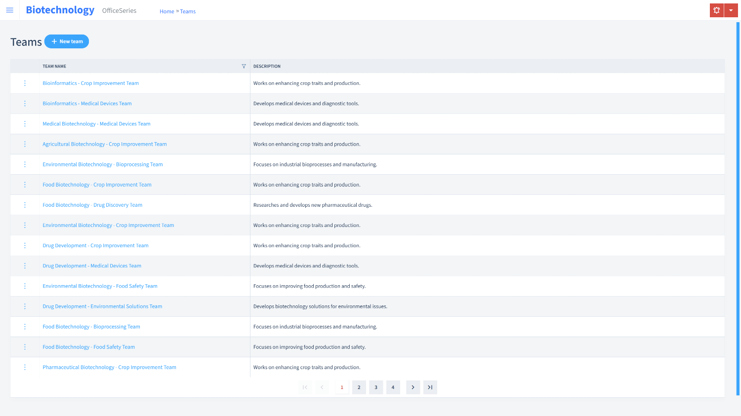 Biotechnology Timesheet Teams