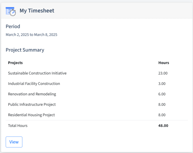 Construction And Field Services Timesheet Dashboard
