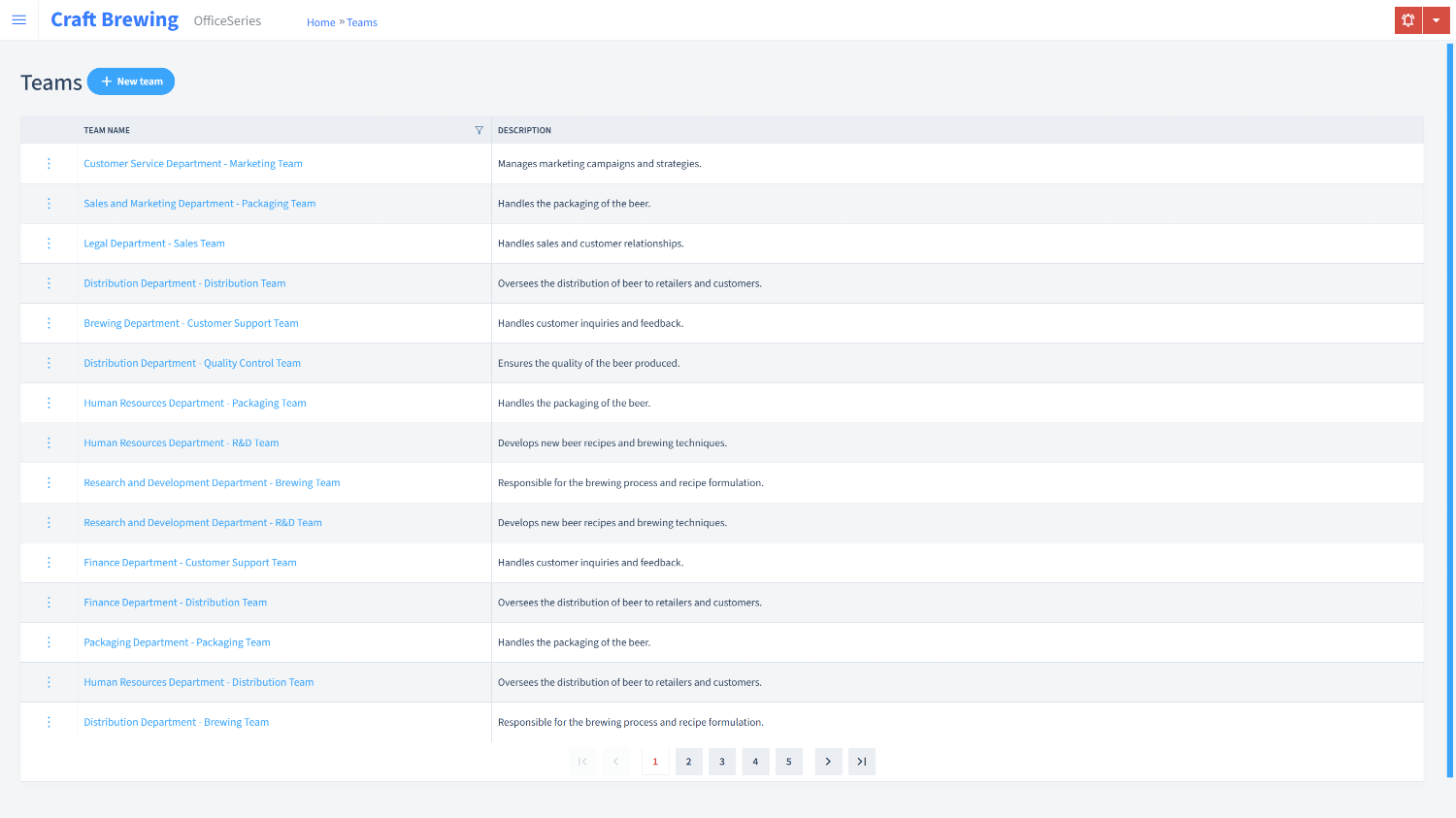 Craft Brewing Timesheet Teams