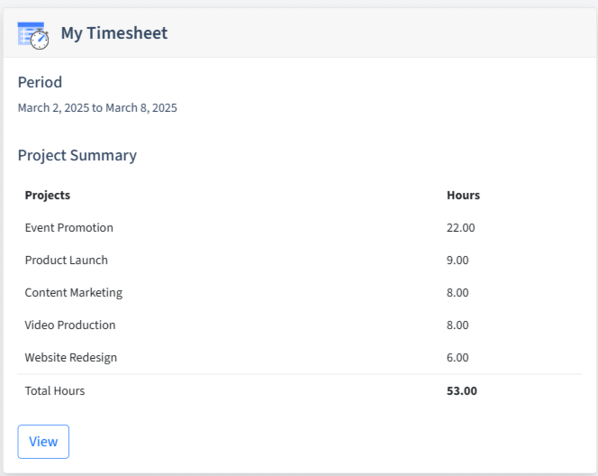 Creative Agencies Timesheet Dashboard
