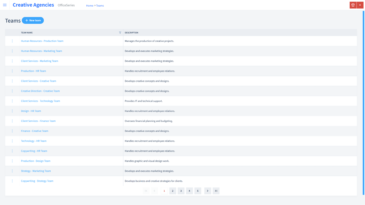Creative Agencies Timesheet Teams