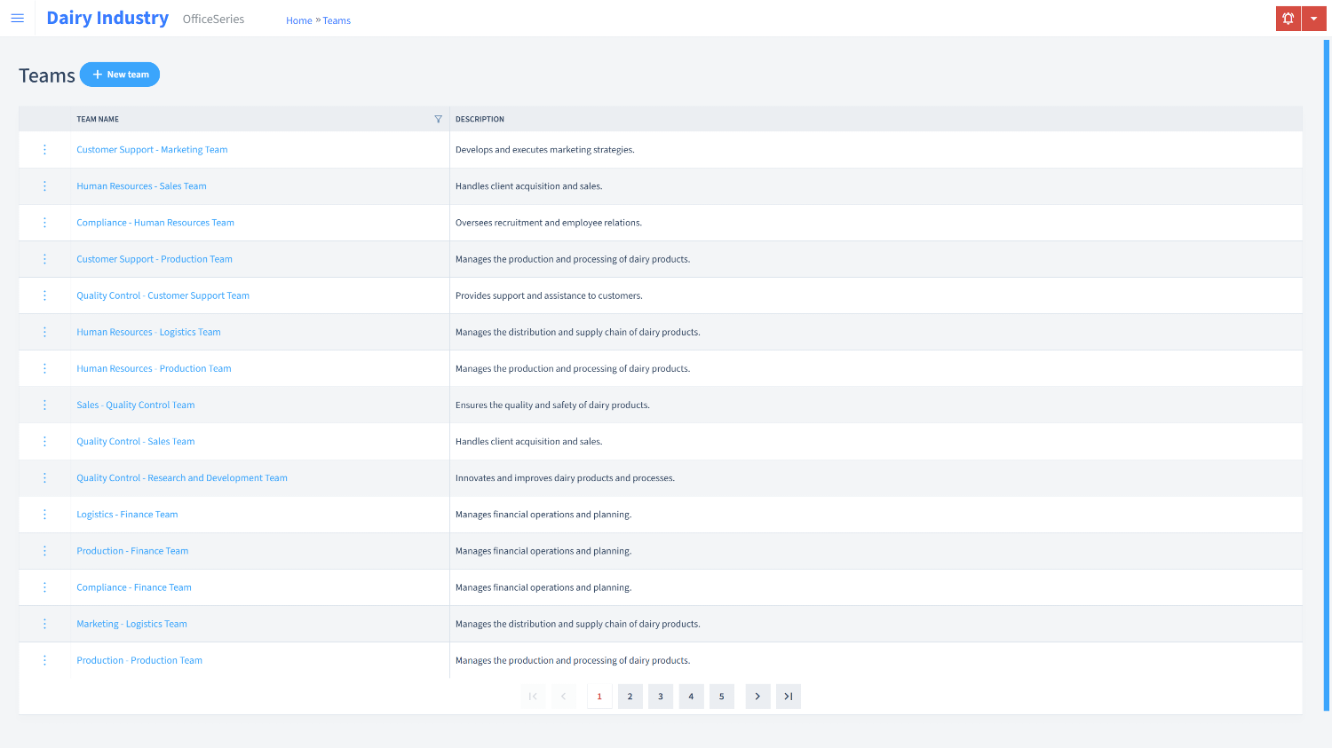 Dairy Industry Timesheet Teams
