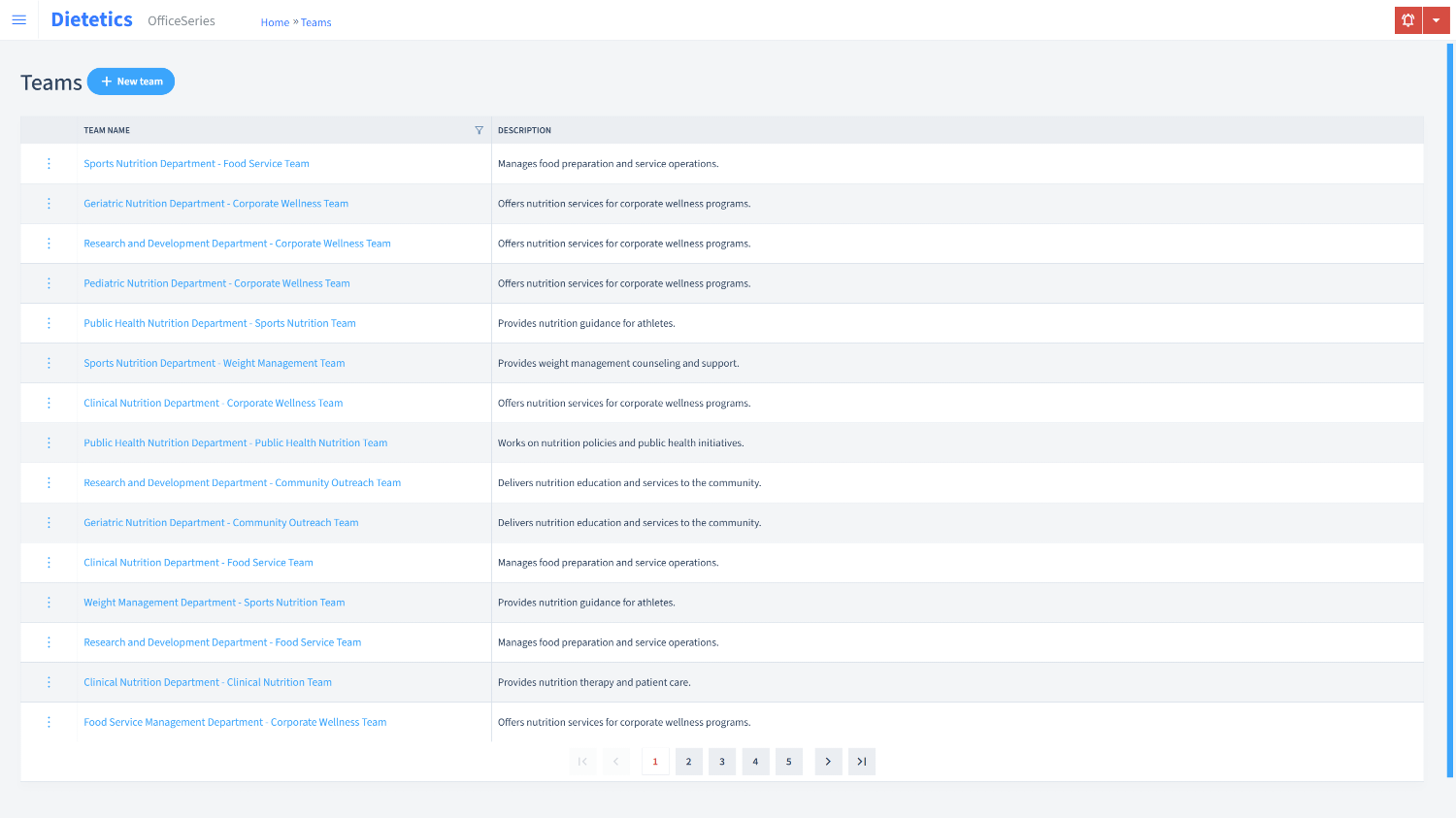 Dietetics Timesheet Teams