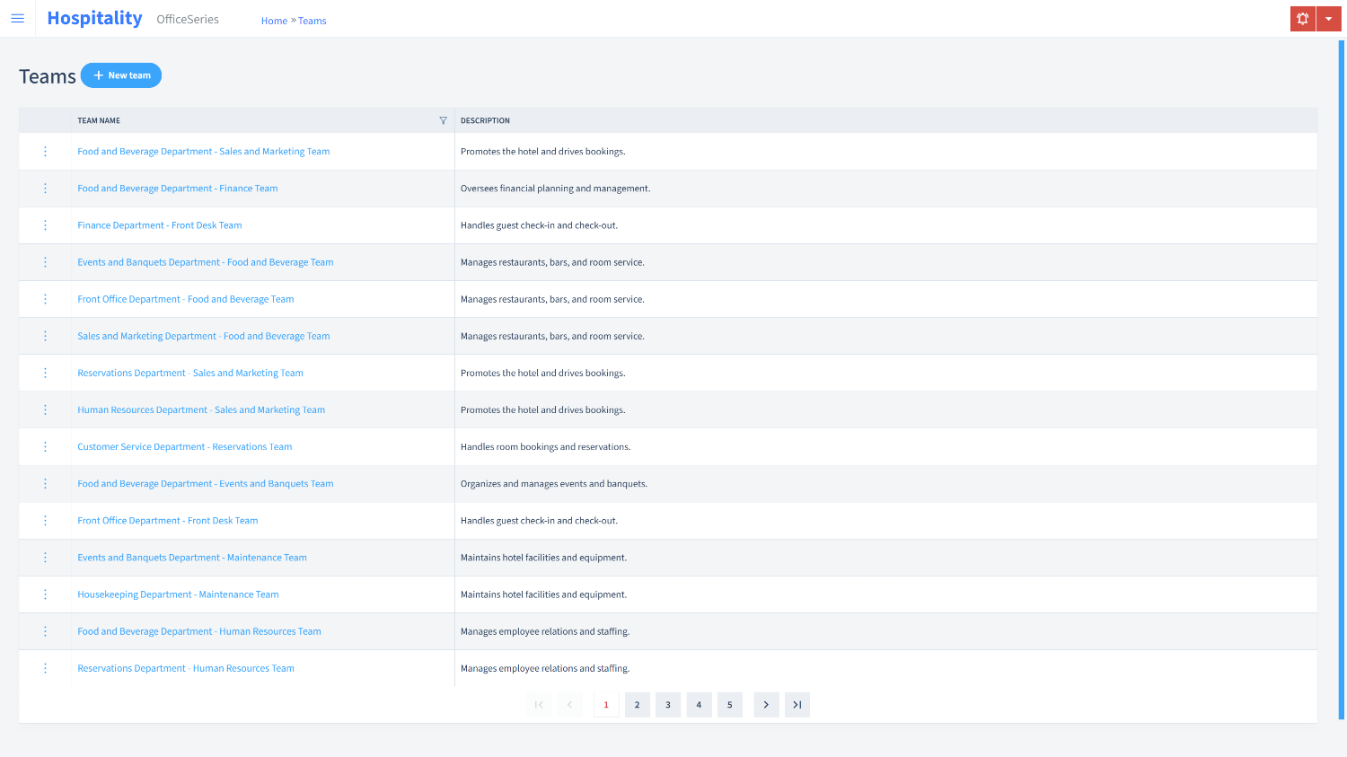 Hospitality Timesheet Teams