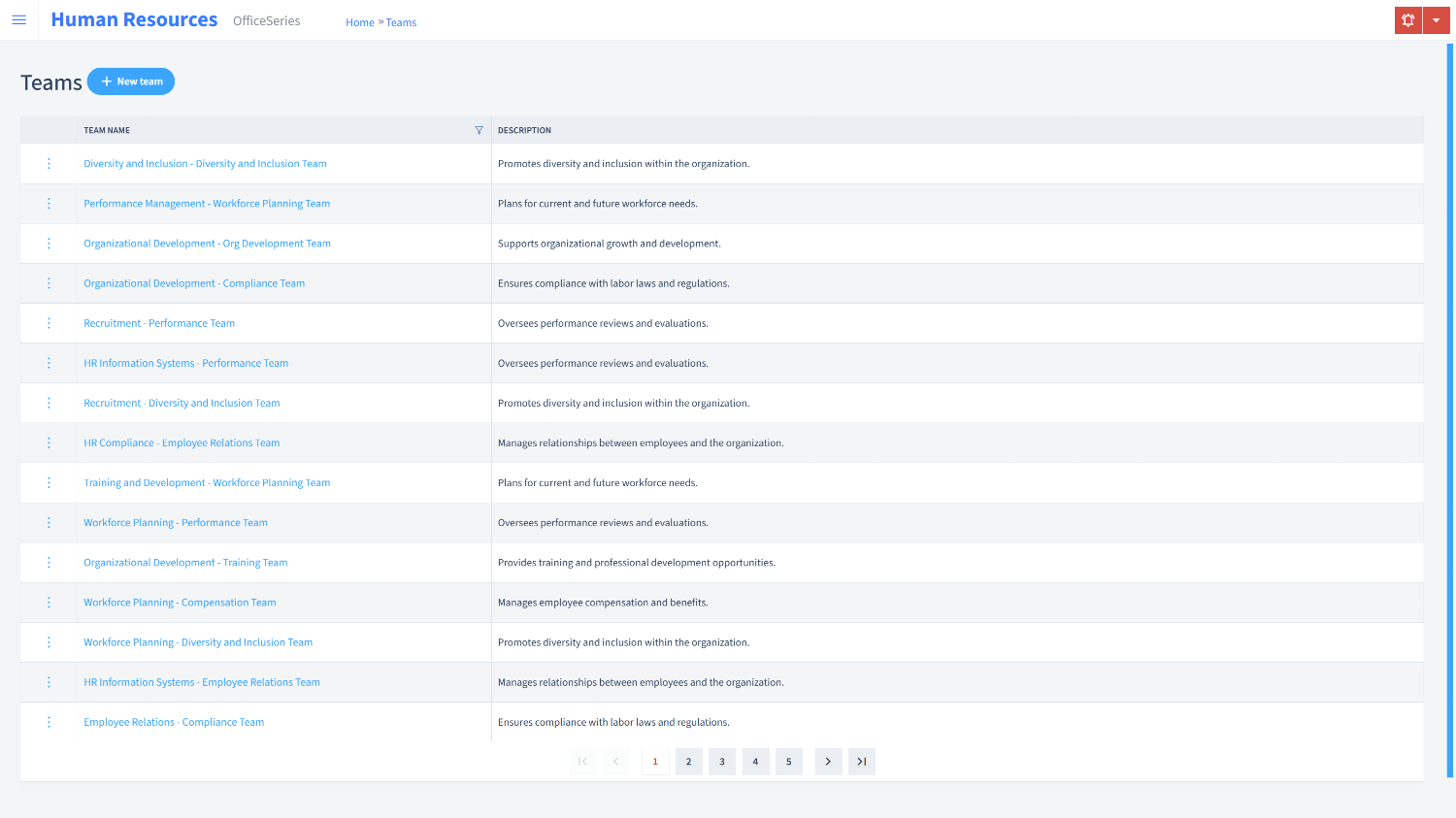 Human Resources Timesheet Teams