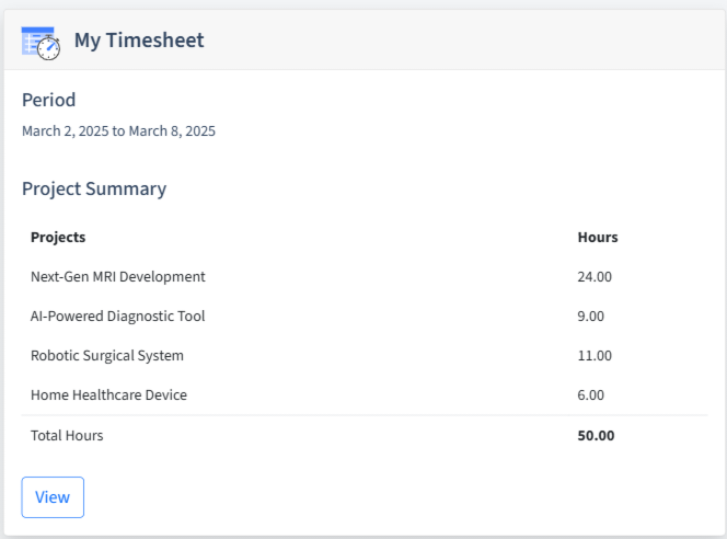 Medical Devices Timesheet Dashboard