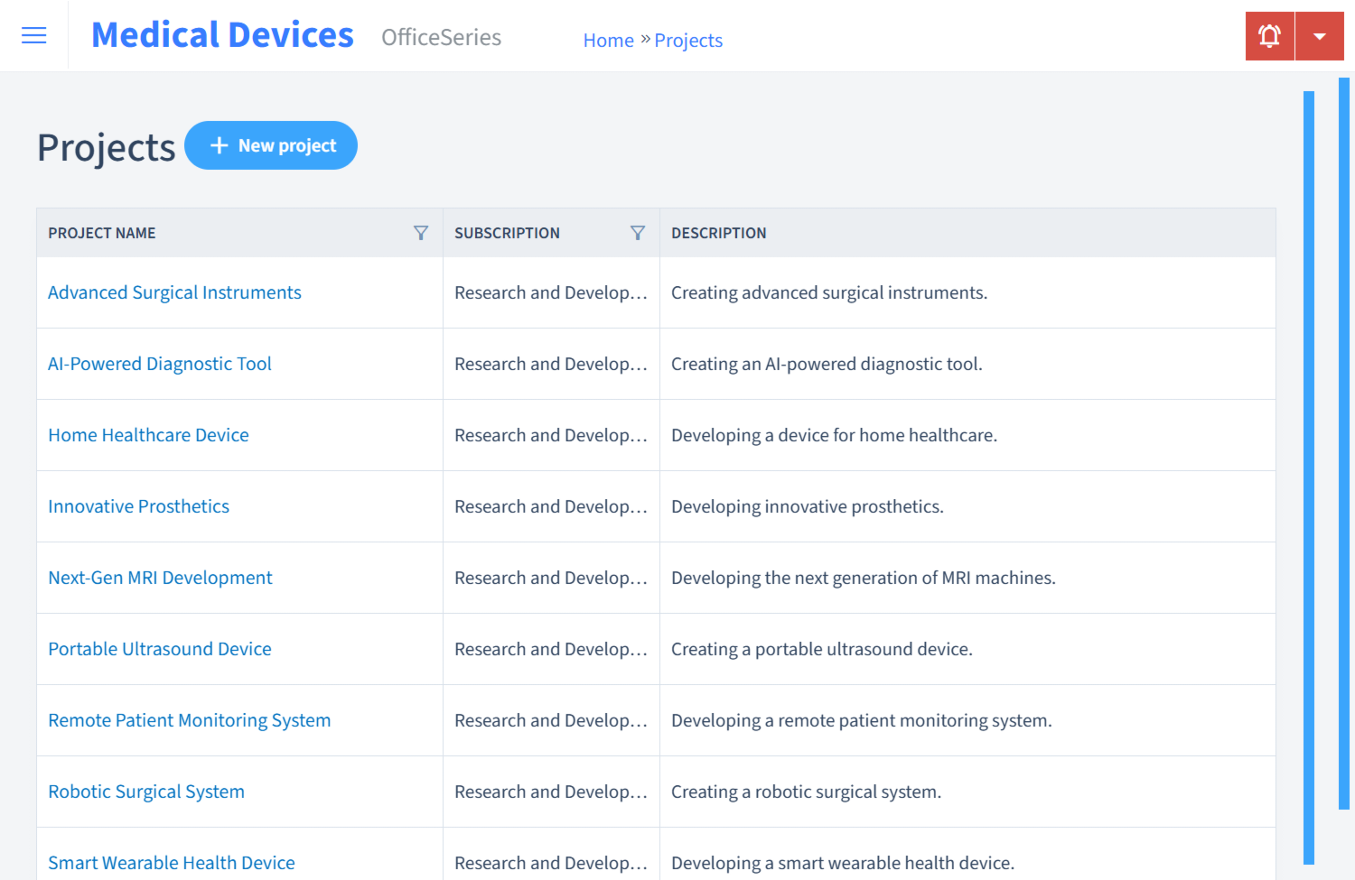 Medical Devices Timesheet Projects