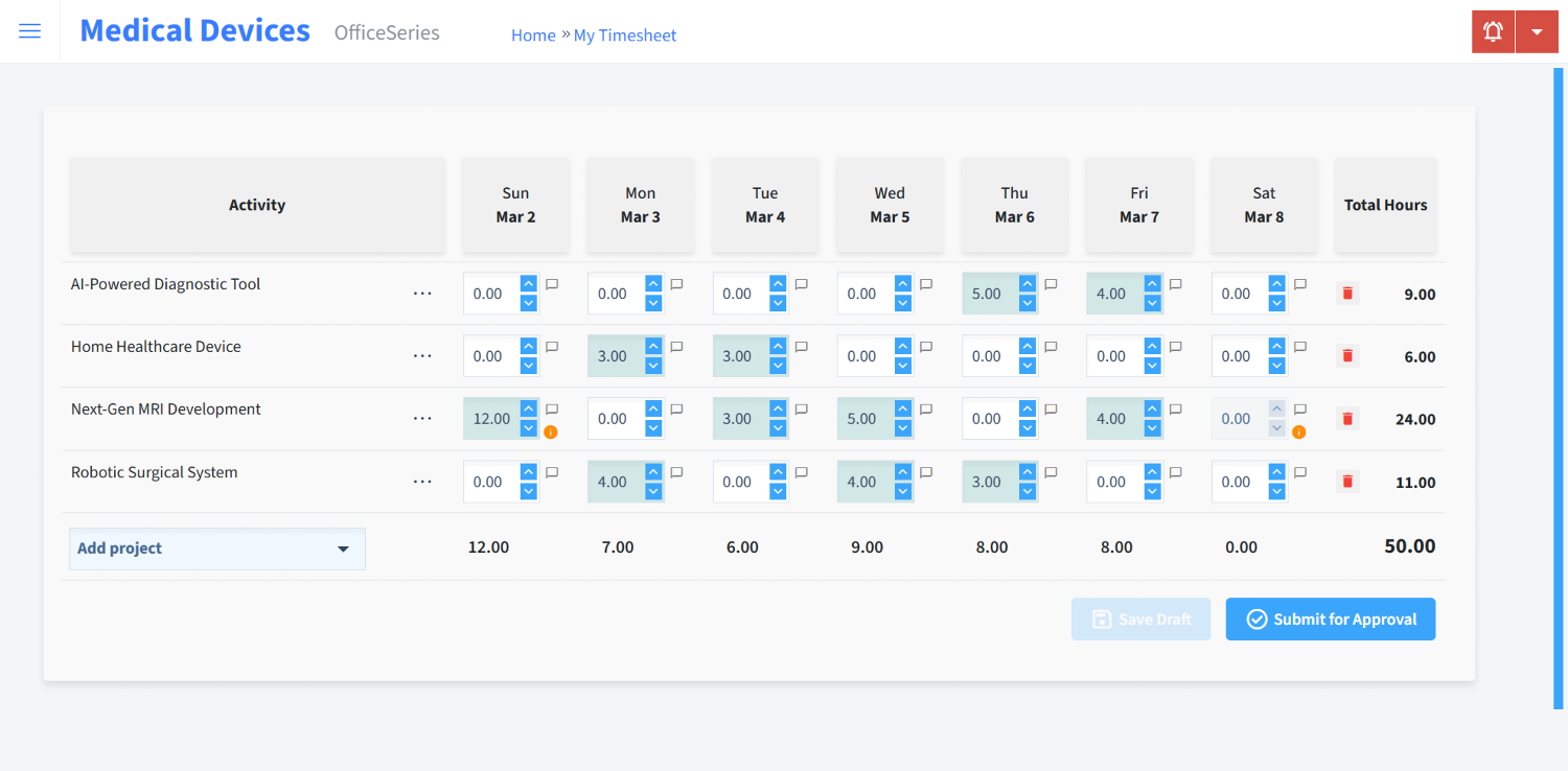 Medical Devices Timesheet Time Entry
