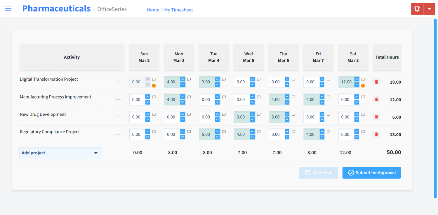 Pharmaceuticals Timesheet Time Entry