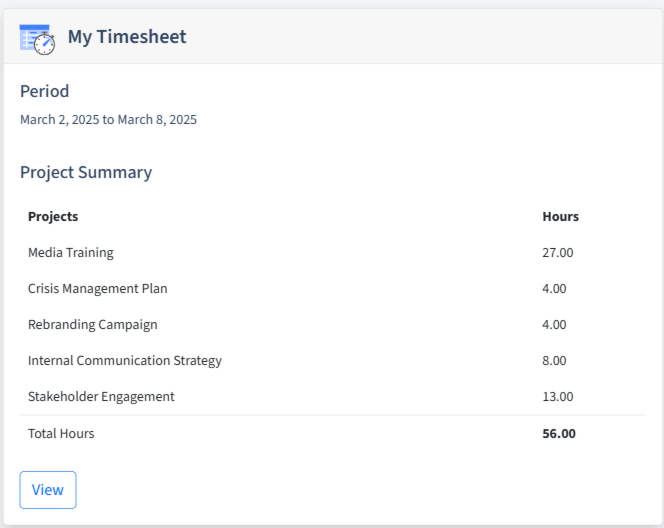 Public Relations Timesheet Dashboard
