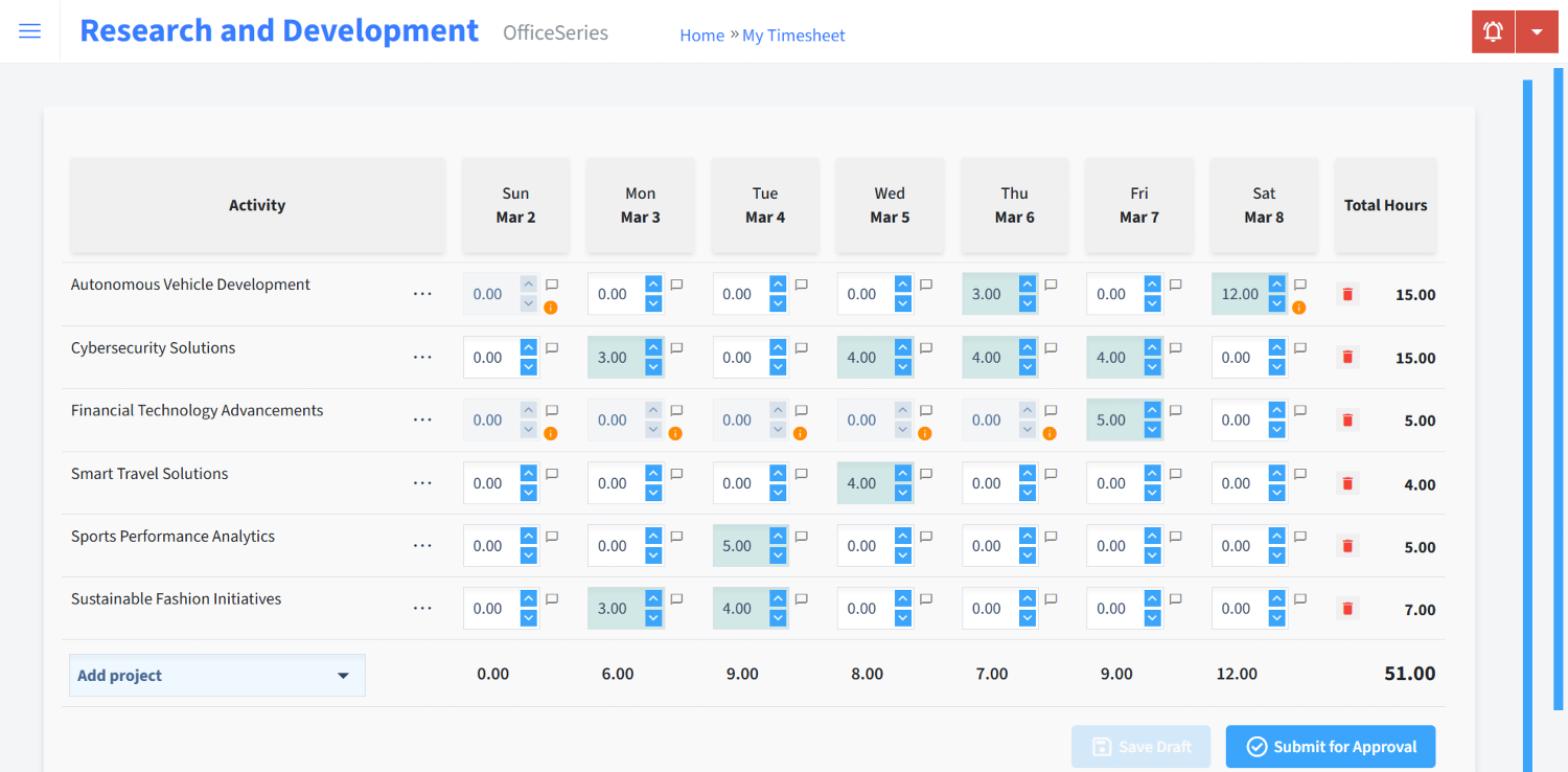 Research And Development Timesheet Time Entry