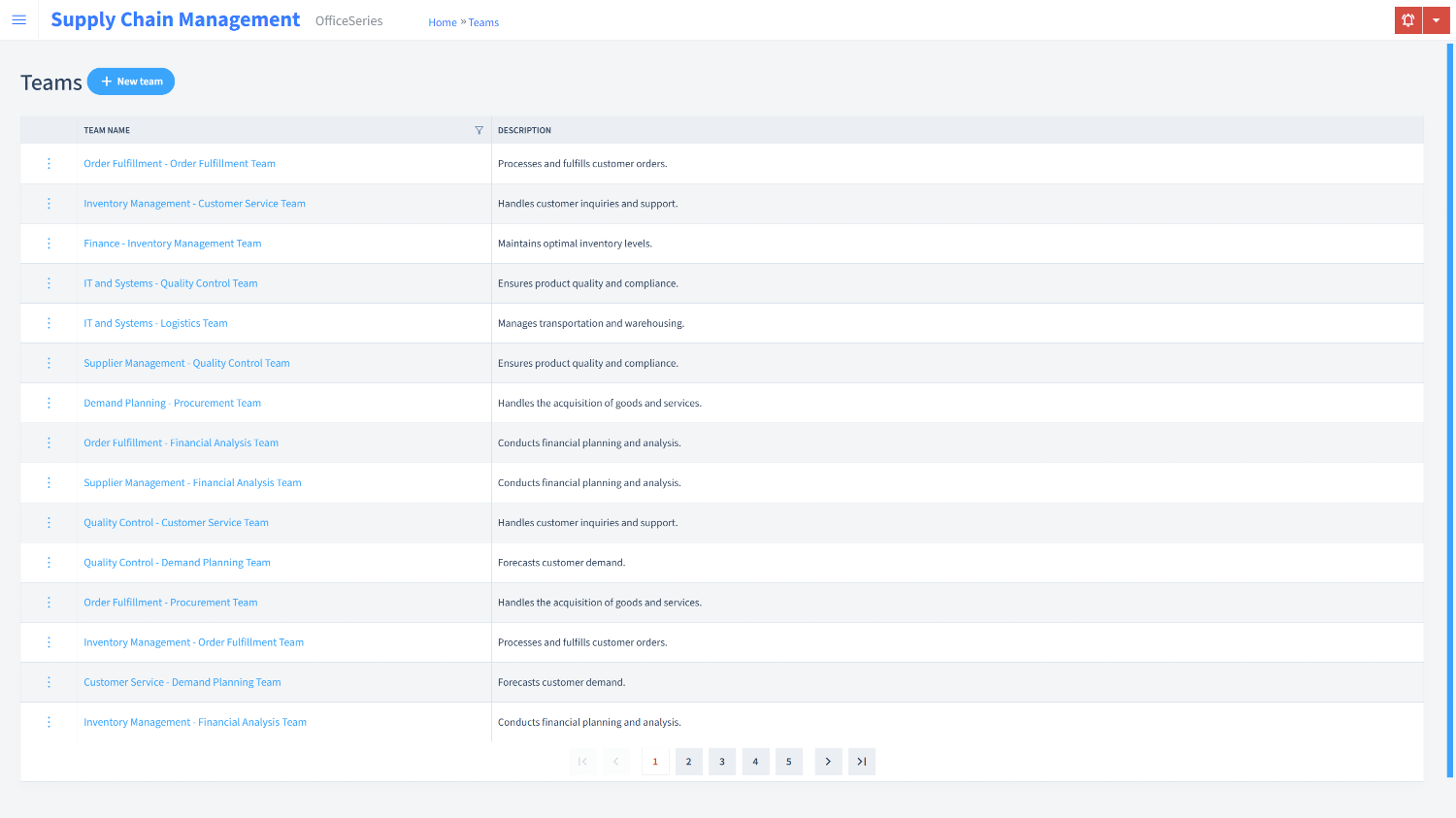 Supply Chain Management Timesheet Teams