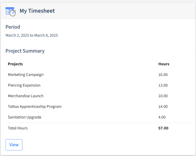 Tattoo Studios Timesheet Dashboard