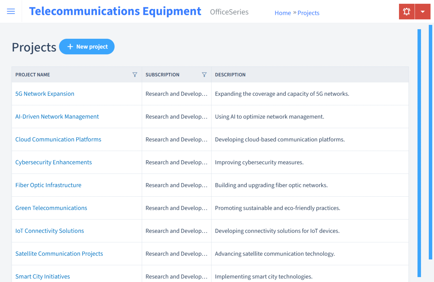 Telecommunications Equipment Timesheet Projects