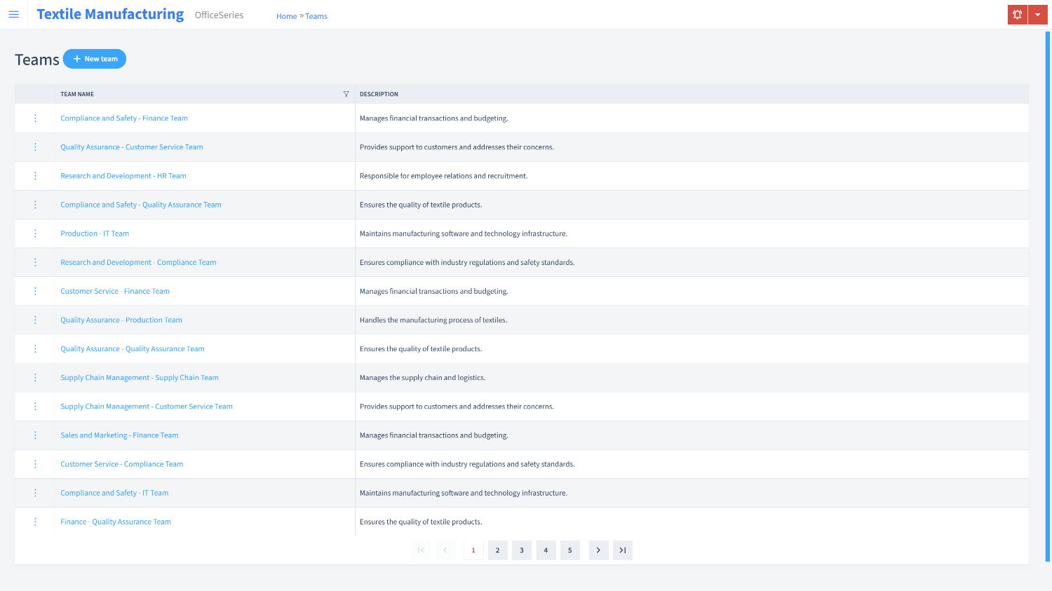 Textile Manufacturing Timesheet Teams