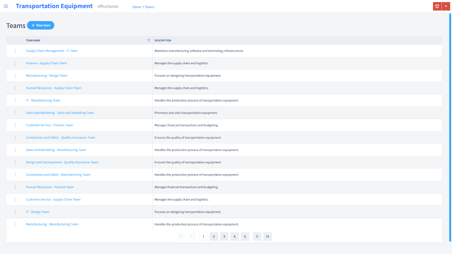 Transportation Equipment Timesheet Teams