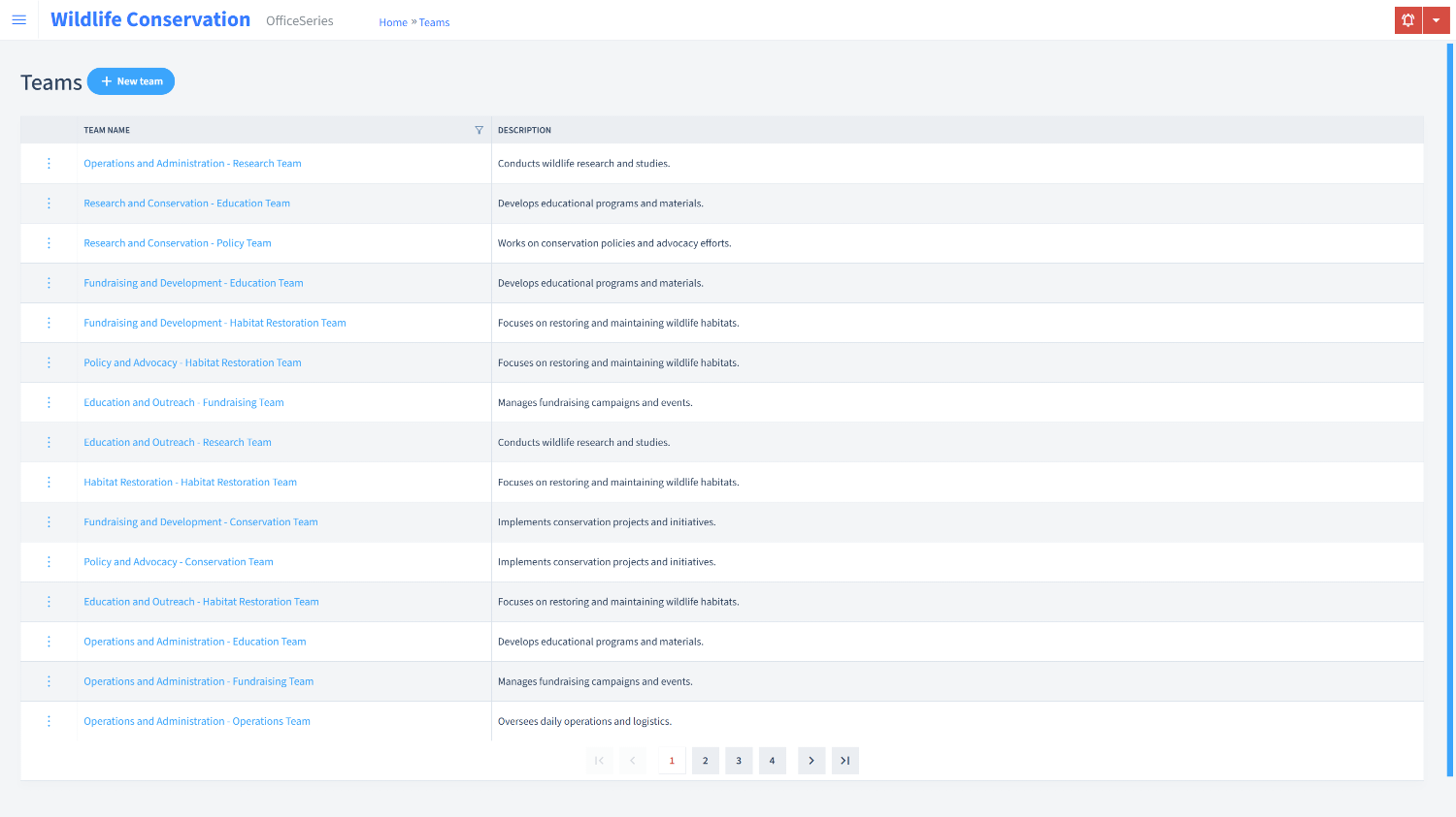 Wildlife Conservation Timesheet Teams