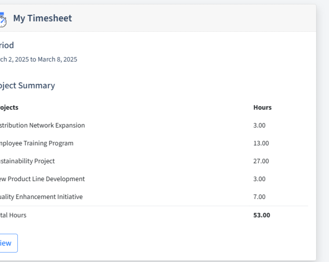 Wine And Spirits Timesheet Dashboard