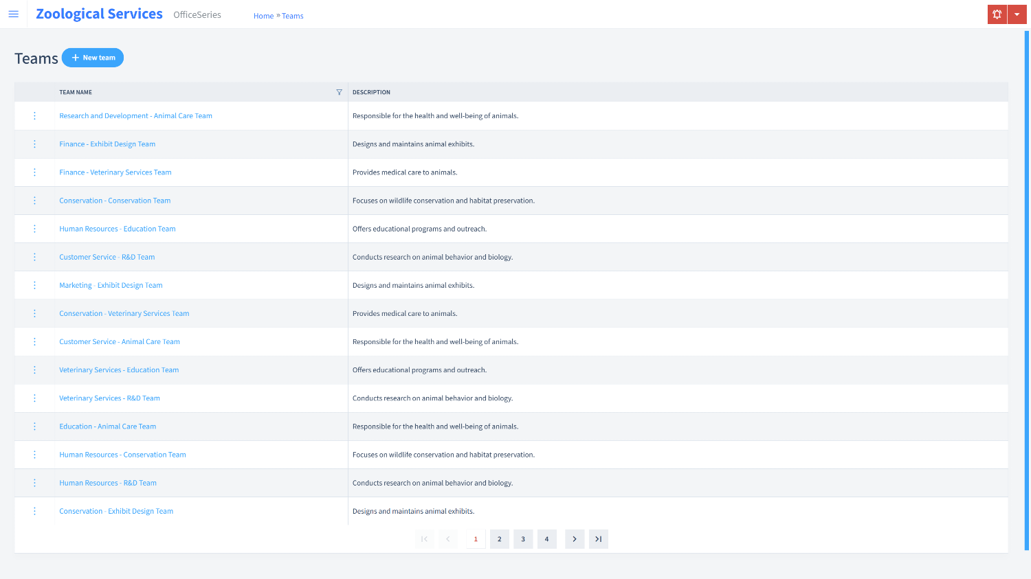 Zoological Services Timesheet Teams